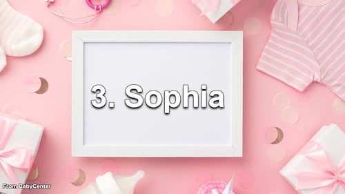 Baby Names