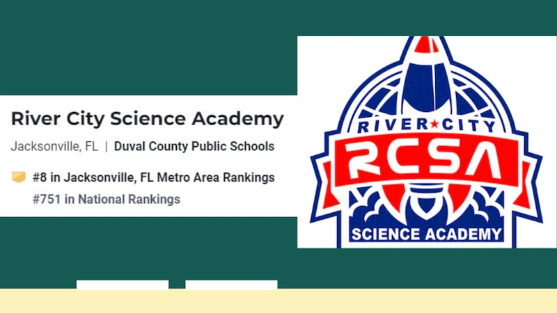 Top 10 Jacksonville-area high schools, U.S. News and World Report 2023 ranking