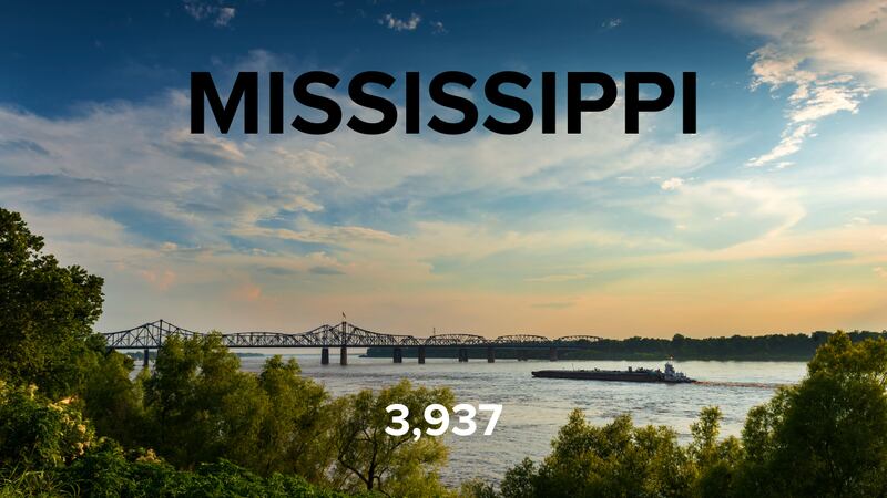 Here are how many people from each state moved to Florida in 2022