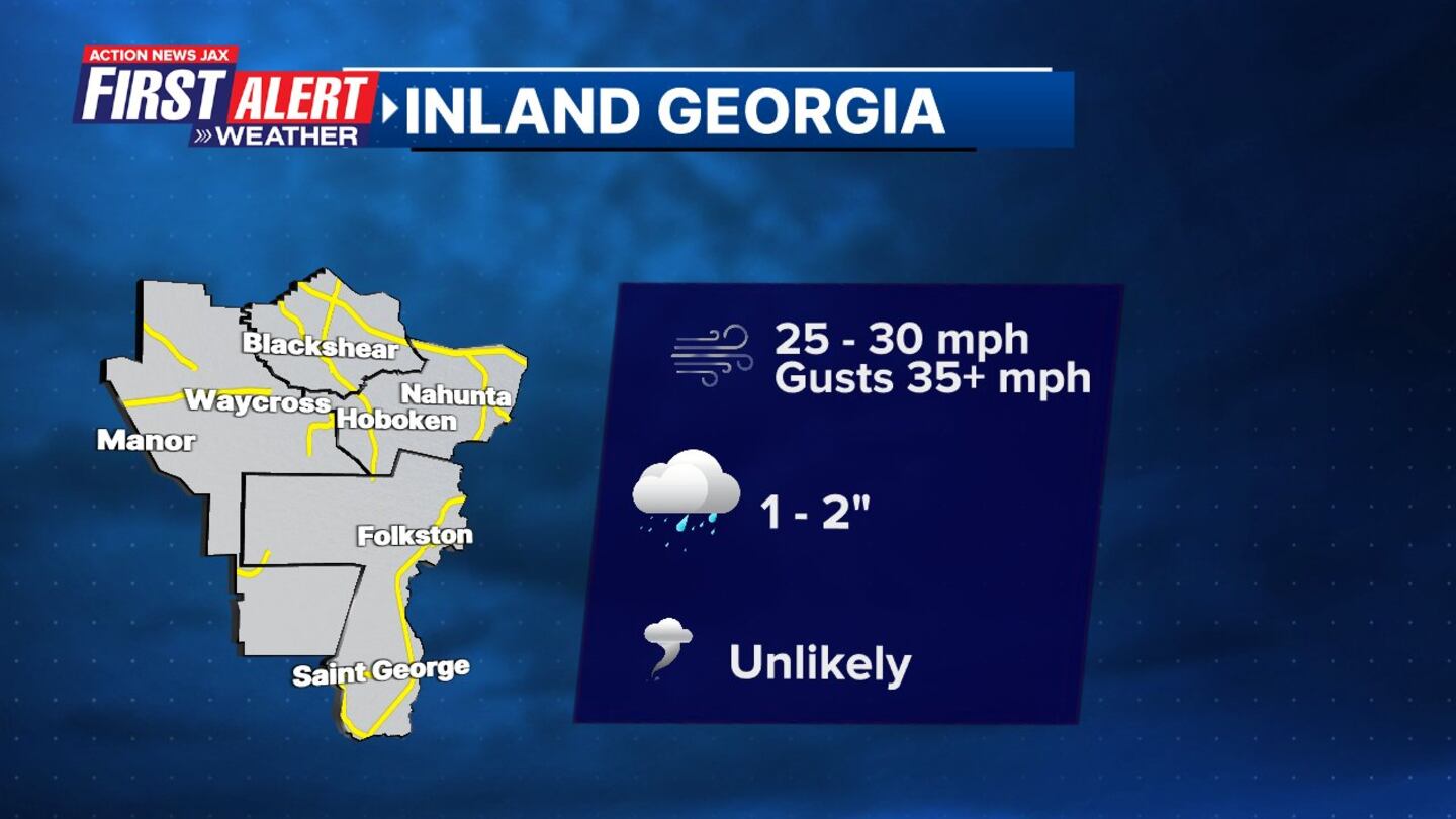 Hurricane Milton projections for Inland Georgia.