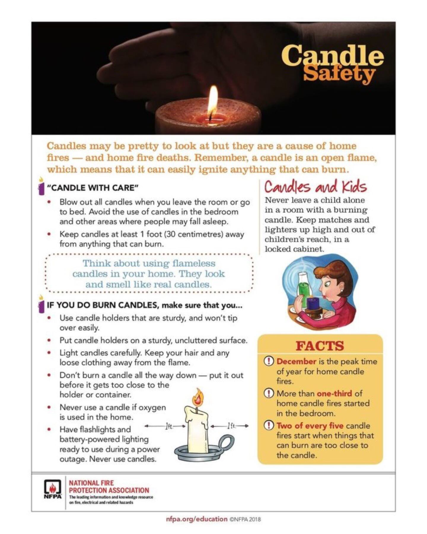 December is the peak time of year for home candle fires.