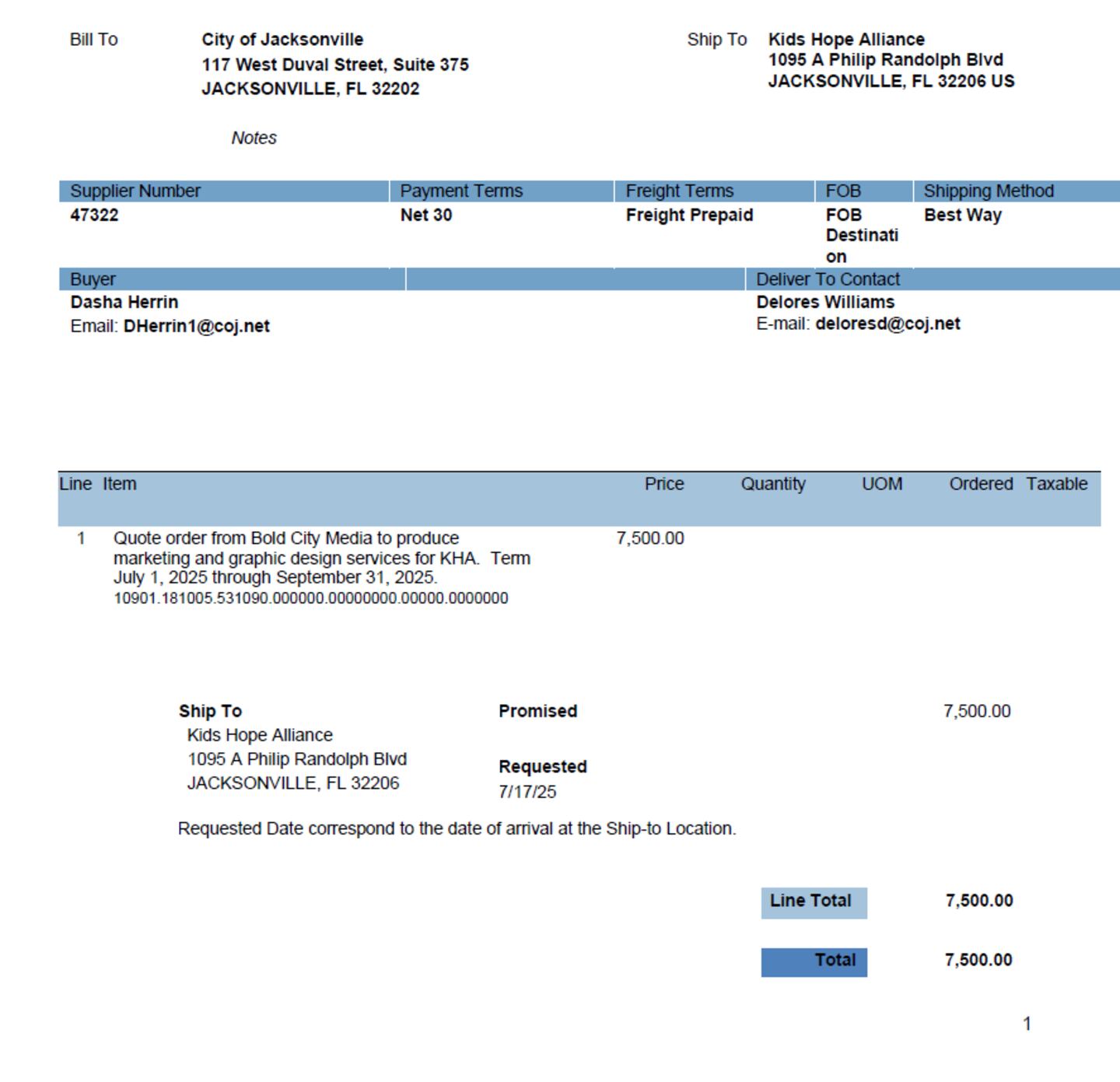 City of Jacksonville purchase