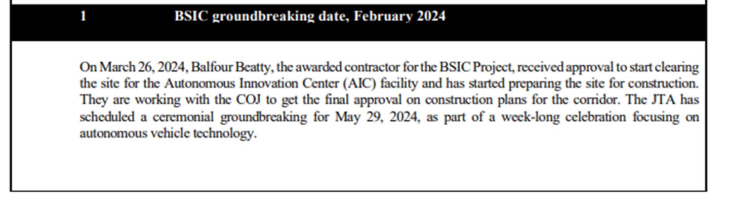 BISC groundbreaking date