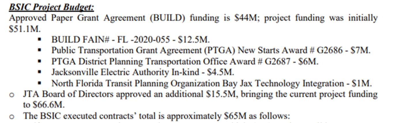 BISC Project Budget