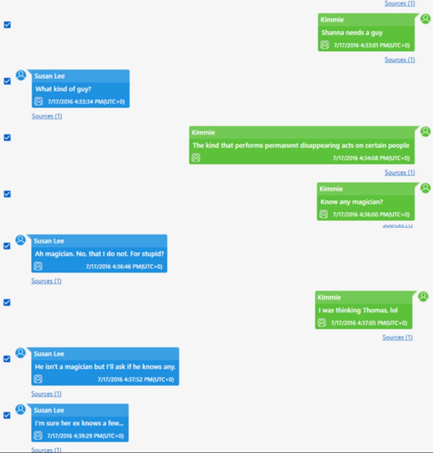 Text messages about Shanna Gardner