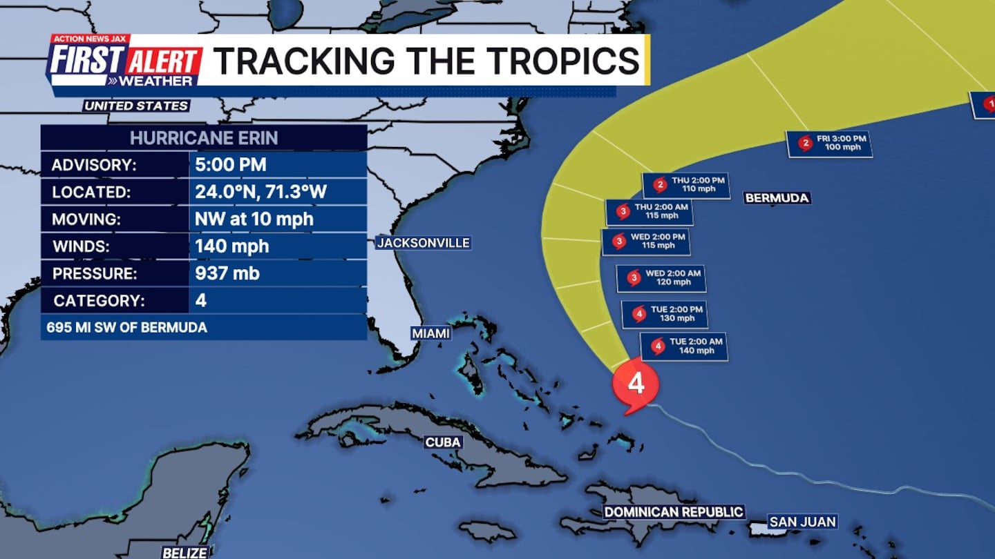 Hurricane Erin 5 p.m. update, 8/18/25