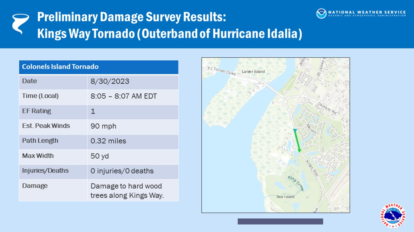 Kings Way Tornado